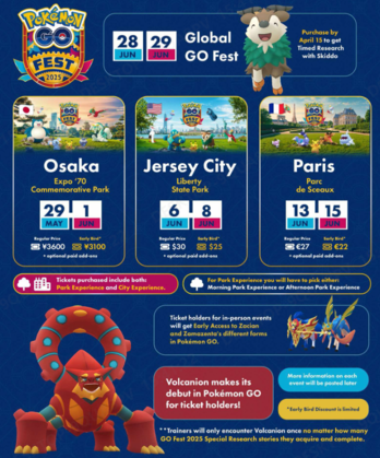 Are We Finally Getting Volcanion in Pokémon GO Fest 2025