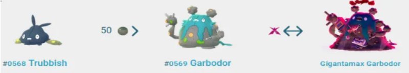 how to catch shiny Piplup in Pokémon GO