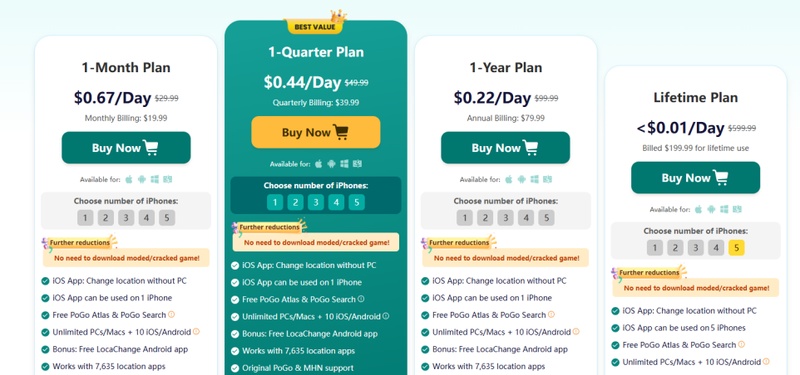 LocaChange pricing options for different durations
