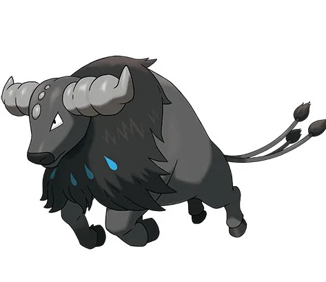 Catching city-specific forms quickly