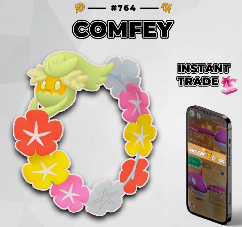 Special trade possibly needed