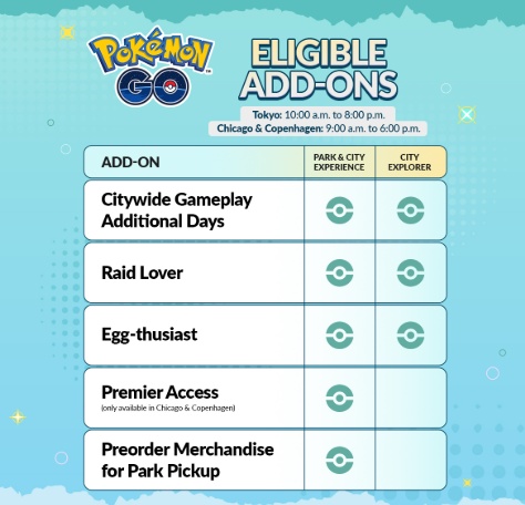 Trainers activate paid citywide days