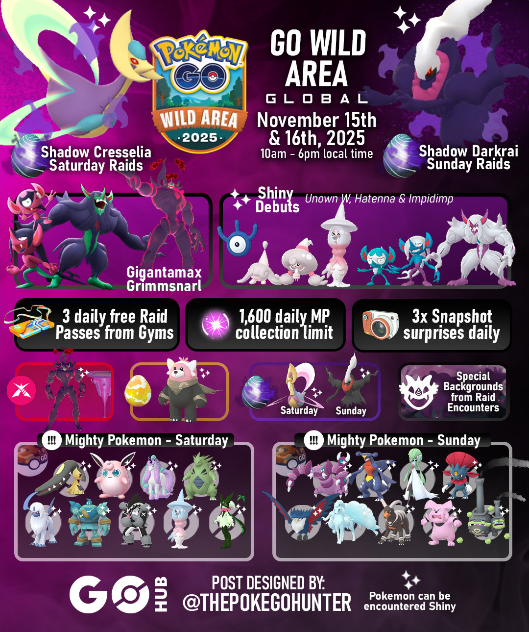 GO Wild Area: Global 2025