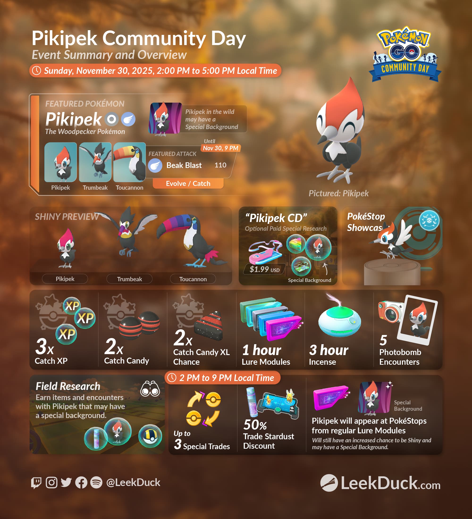 November Community Day - Pikipek