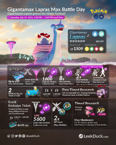 Gigantamax Lapras Max Battle Day