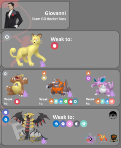 Giovanni Pokémon lineup