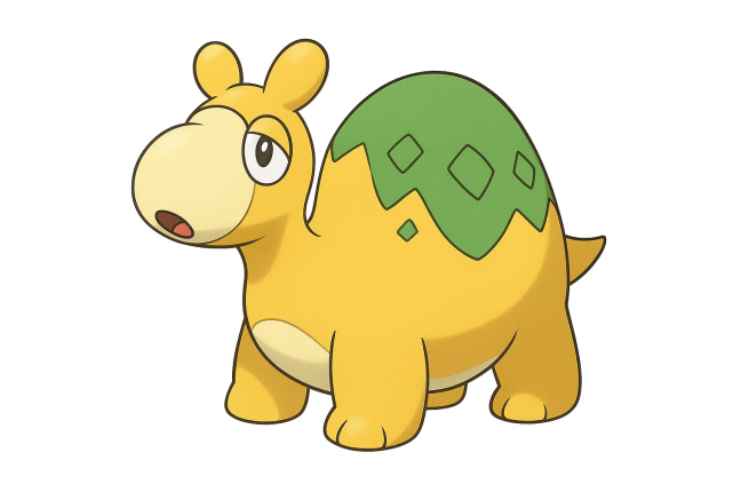 Numel