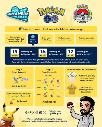 pokemon world championship Research