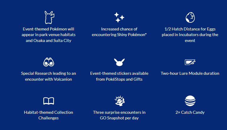 Pokemon Go Fest 2025 Ticket